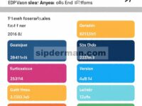 Pengaruh Jenis Kelamin, Kategori Atletik dan Tingkat Atletik terhadap Strategi Kecepatan Maraton: Analisis Maraton Trinidad Alfonso EDP Valencia dari Tahun 2014 hingga 2023